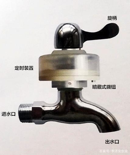水龍創(chuàng)業(yè)有哪些成功的場景設(shè)計
