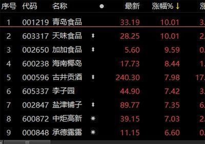 金龍魚為什么漲價（金龍魚價格上漲原因是多方面的金龍魚價格維持在較高水平） 金龍魚為什么漲價（金龍魚價格上漲原因是多方面的金龍魚價格維持在較高水平） 龍魚百科 第5張