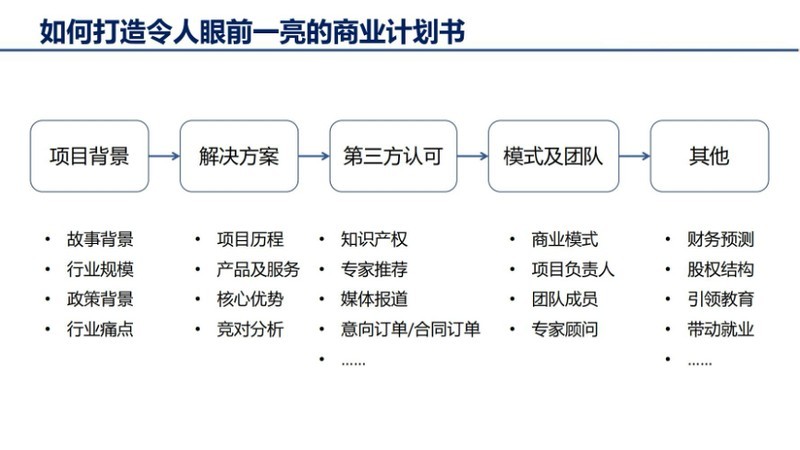 雷龍魚的類型及種類，大型雷龍魚大型雷龍魚品種魔，雷龍魚有多少品種對(duì)應(yīng)的信息