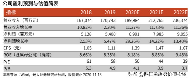 幫我看一下銀龍魚的照片英文怎么說(銀魚用英文怎么說)