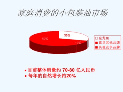 龍魚缸怎么除藻效果好（龍魚缸除藻方法） 龍魚缸怎么除藻效果好（龍魚缸除藻方法） 魚缸百科