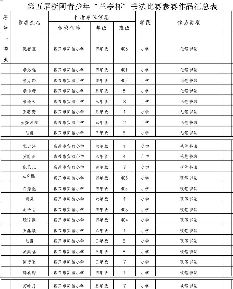 如何查詢2025蘭亭杯獲獎名單？