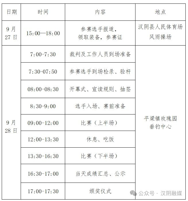 如何報名參加觀賞魚大賽? 2025長城杯龍魚大賽 第5張 如何報名參加觀賞魚大賽? 如何報名參加觀賞魚大賽? 2025長城杯龍魚大賽 第5張