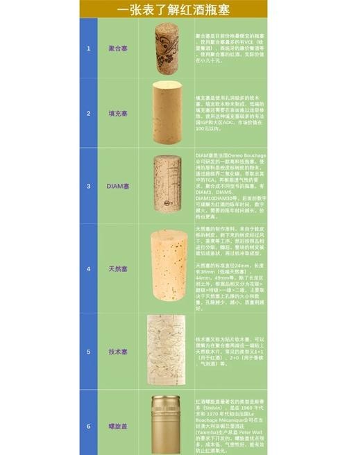 金頭過背的飼養成本大概是多少，金頭過背的飼養成本