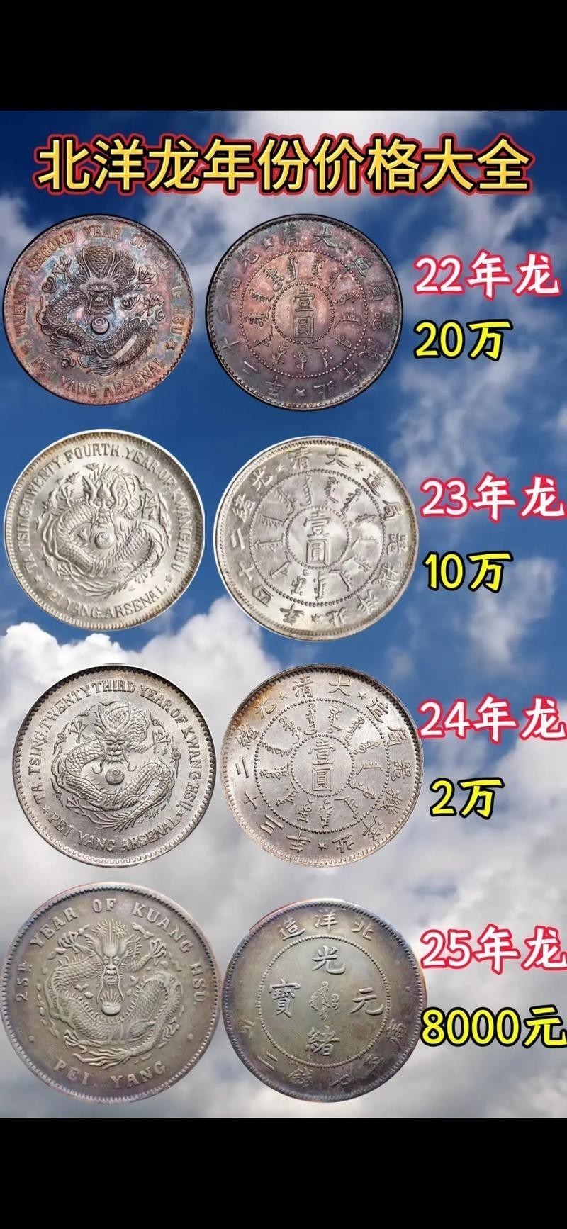 單龍銀元圖片及價(jià)格