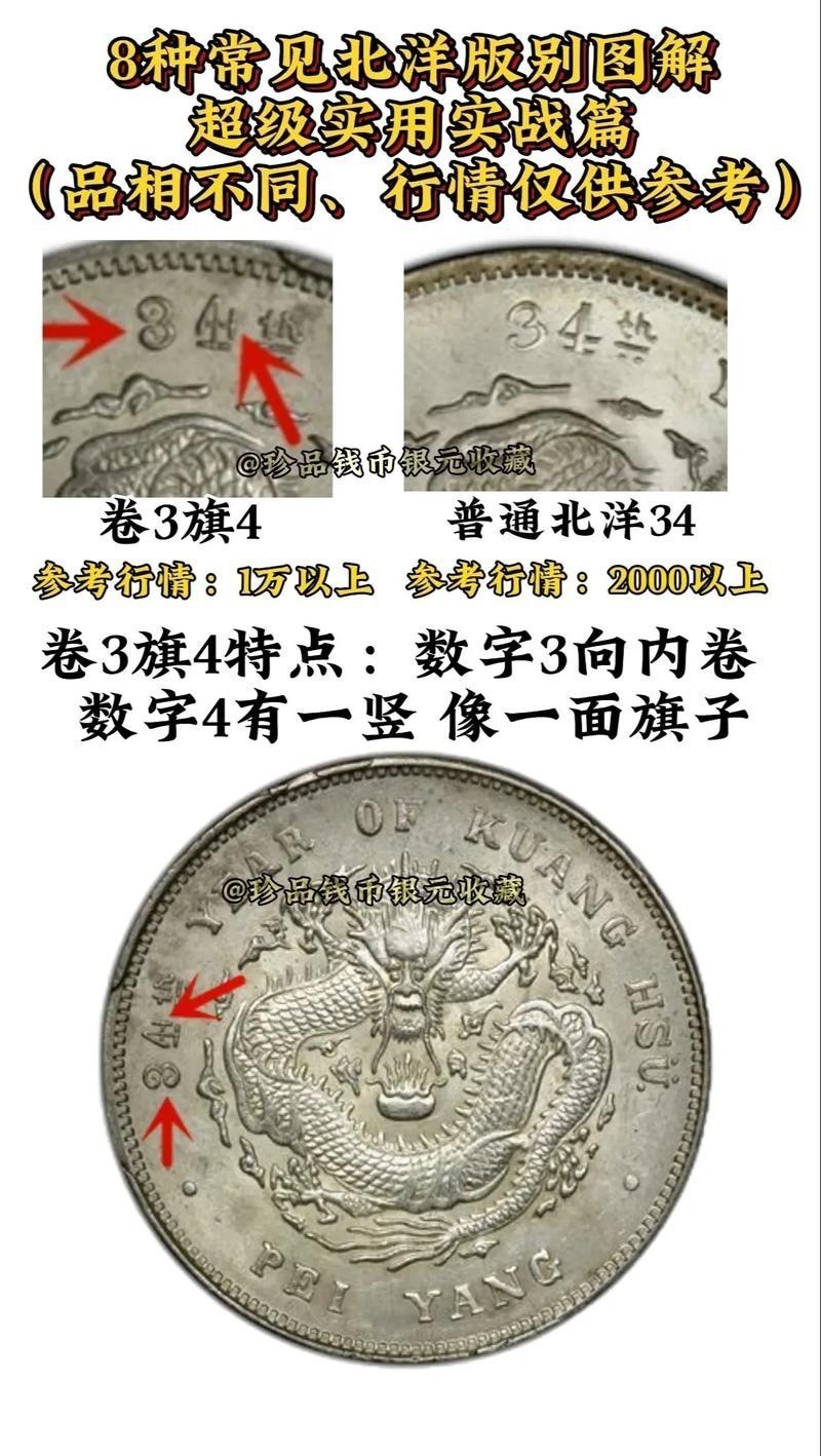 單龍銀元圖片及價(jià)格