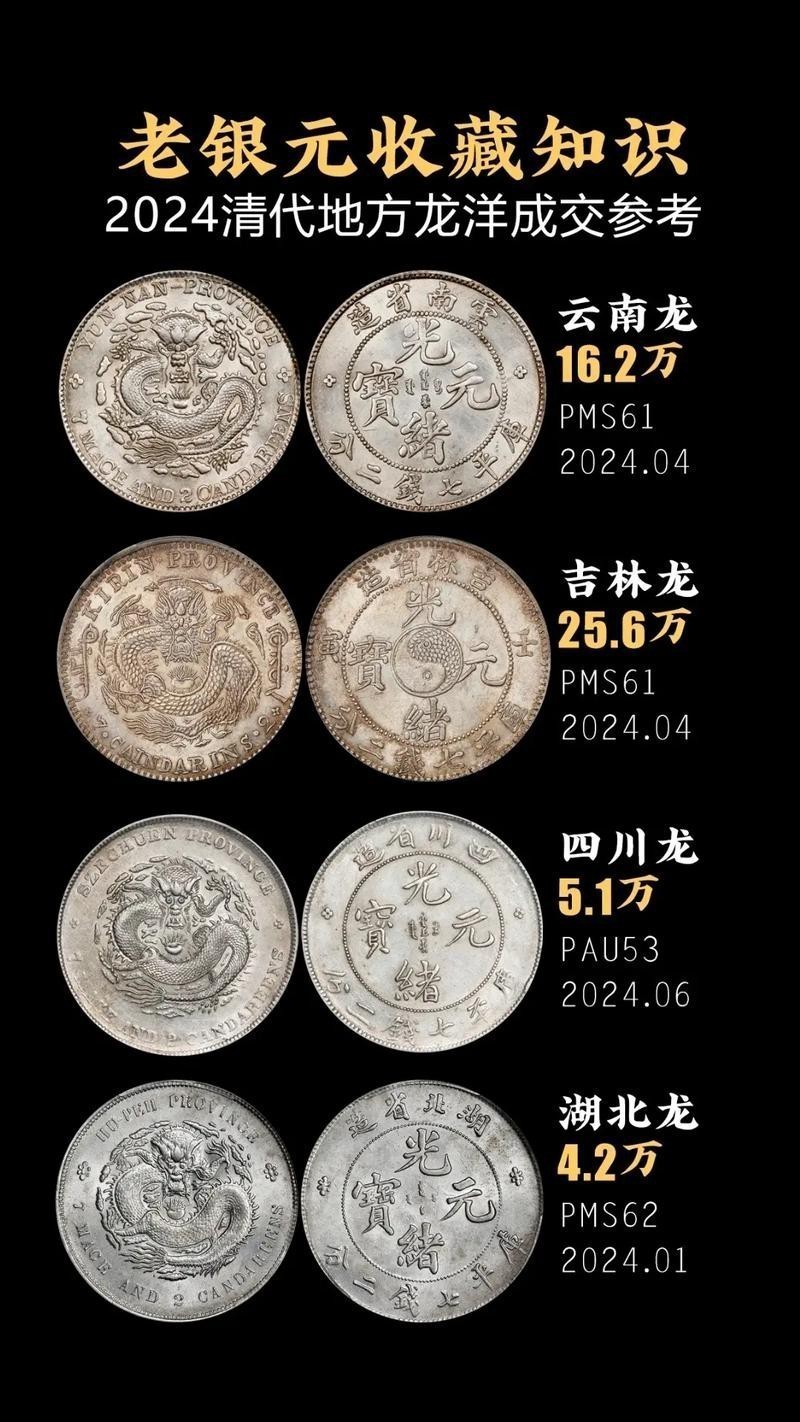 單龍銀元圖片及價(jià)格