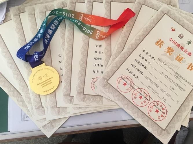 龍杯比賽的獲獎證書樣本 2025長城杯龍魚大賽 第16張 龍杯比賽的獲獎證書樣本 龍杯比賽的獲獎證書樣本 2025長城杯龍魚大賽 第16張