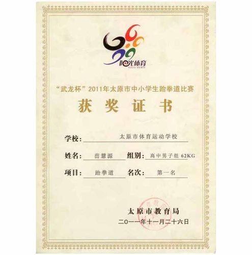 龍杯比賽的獲獎證書樣本 2025長城杯龍魚大賽 第18張 龍杯比賽的獲獎證書樣本 龍杯比賽的獲獎證書樣本 2025長城杯龍魚大賽 第18張