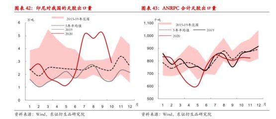 魚缸濾材制作過程：自制魚缸濾材的注意事項
