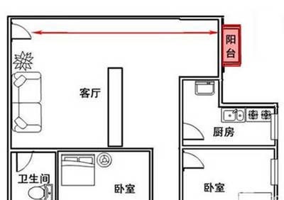 店里魚缸擺放位置能不能對店門（風水學中魚缸擺放位置在風水學中的心理暗示效應）
