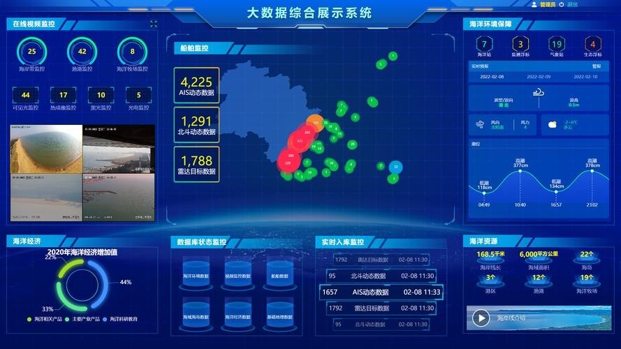 2024年漁具展覽有哪些創(chuàng)新技術？