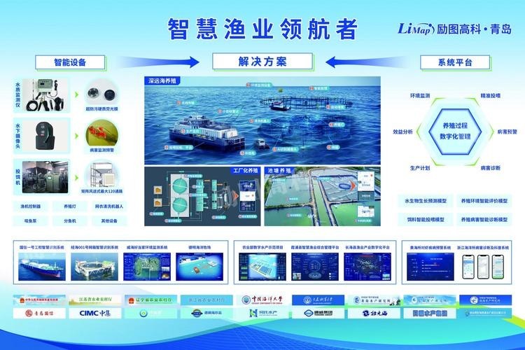2024年漁具展覽有哪些創新技術？