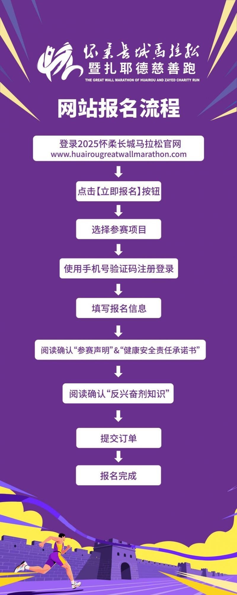 2025長城杯報名流程