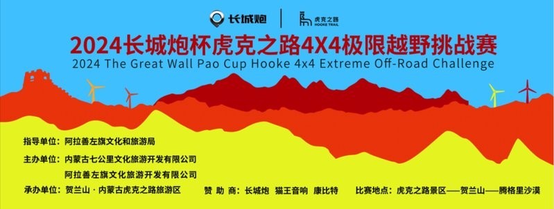 長(zhǎng)城杯2024年有哪些參賽國(guó)家? 2025長(zhǎng)城杯龍魚(yú)大賽 第5張 長(zhǎng)城杯2024年有哪些參賽國(guó)家? 長(zhǎng)城杯2024年有哪些參賽國(guó)家? 2025長(zhǎng)城杯龍魚(yú)大賽 第5張