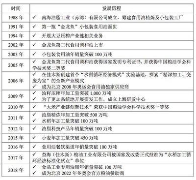魚缸的品牌排行榜有哪些（2024年智能魚缸品牌排行榜） 魚缸的品牌排行榜有哪些（2024年智能魚缸品牌排行榜） 魚缸百科