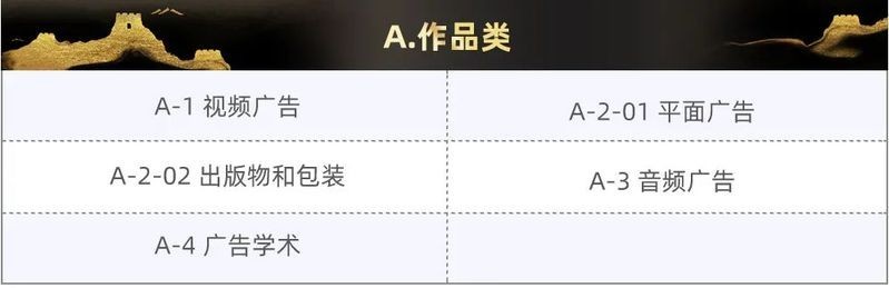 有哪些單位可以參與長(zhǎng)城杯評(píng)審？