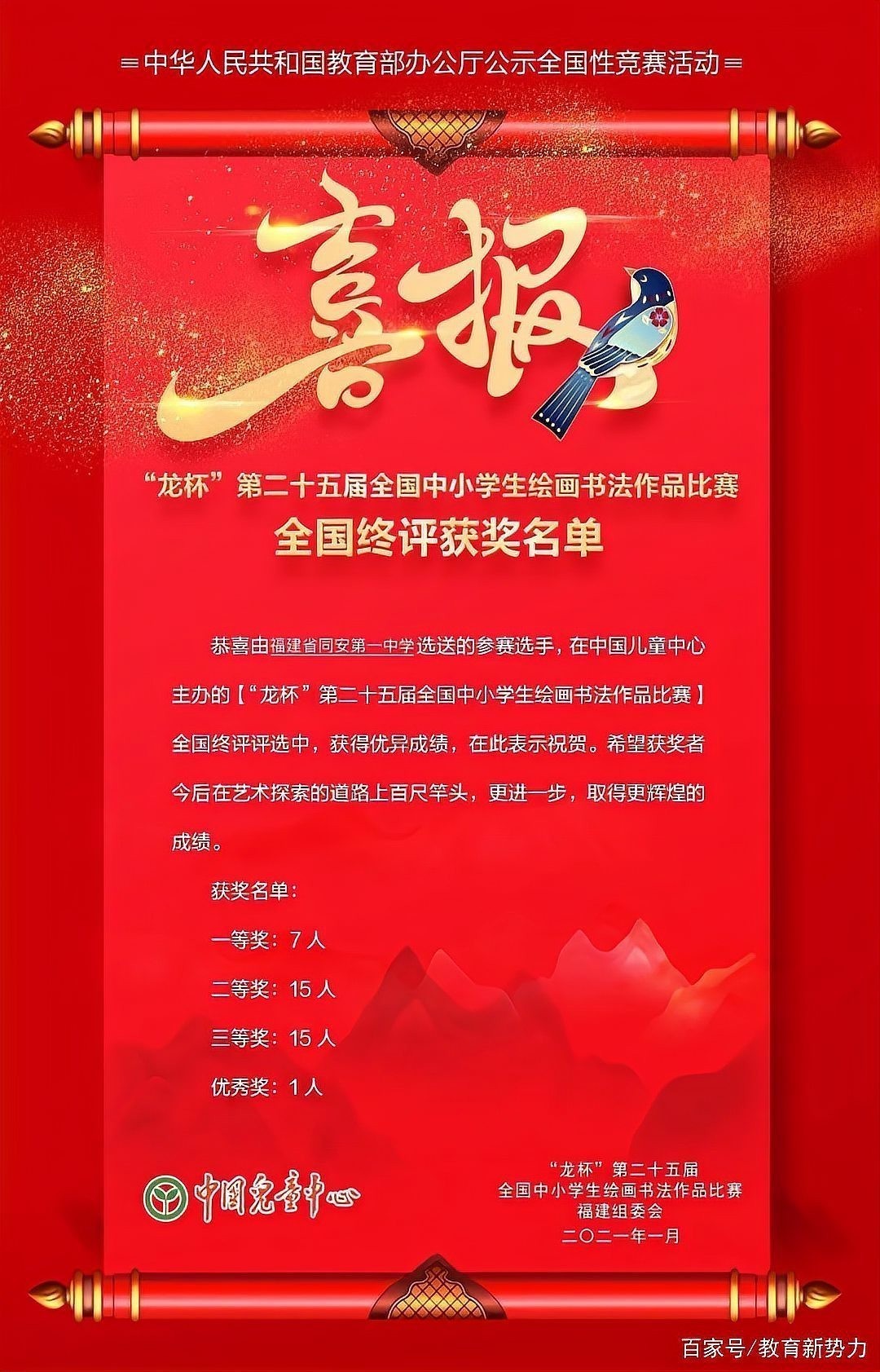龍杯比賽一等獎有幾個