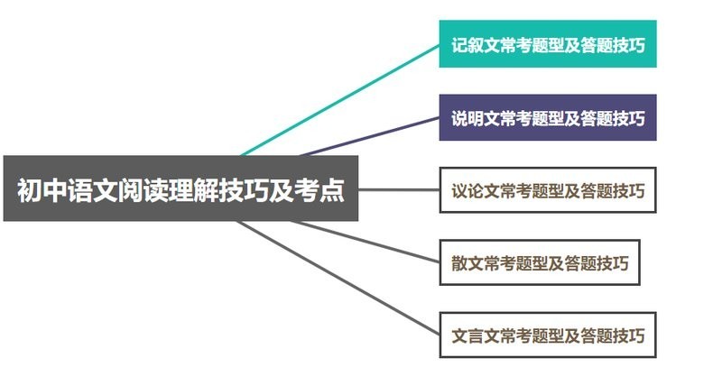 魚缸造景先放沙還是先放水(魚缸造景先鋪沙還是先放石頭) 能否提供更多解題示例? 2025長城杯龍魚大賽 能否提供更多解題示例? 能否提供更多解題示例? 2025長城杯龍魚大賽