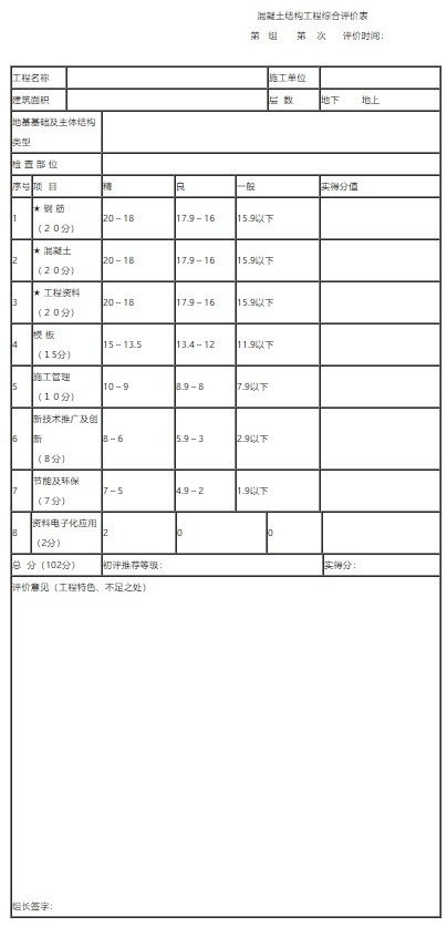 長城杯標準對工程資料有哪些要求？