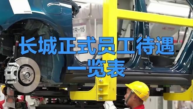 長城職位等級(jí)