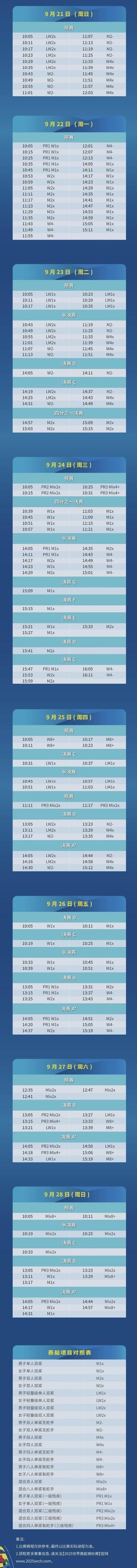 如何購買2025世界賽艇錦標賽門票？