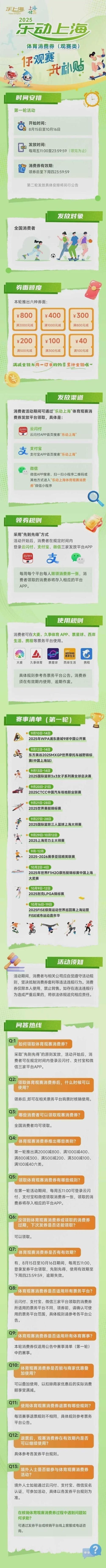 如何購買2025世界賽艇錦標賽門票？