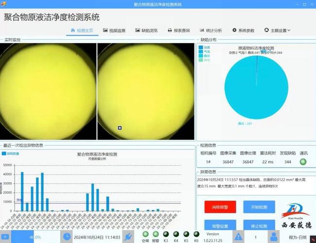 如何判斷一張壁紙是否經過壓縮？