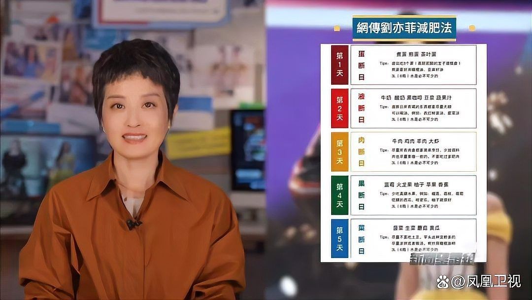 賈玲吃司美格魯肽了嗎