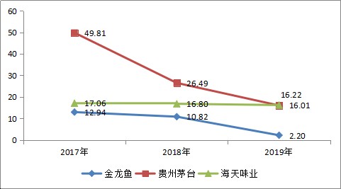 赤城縣赤城鎮亮點水族店（赤城縣赤城鎮亮點水族店在哪）