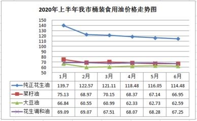 金龍魚長大需要多久出欄：金龍魚從幼魚到成魚的成長過程需要多久出欄