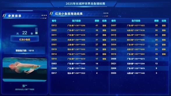 長城杯龍魚大賽門票