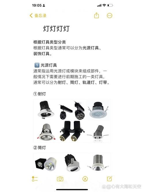 燈的種類圖片及名稱