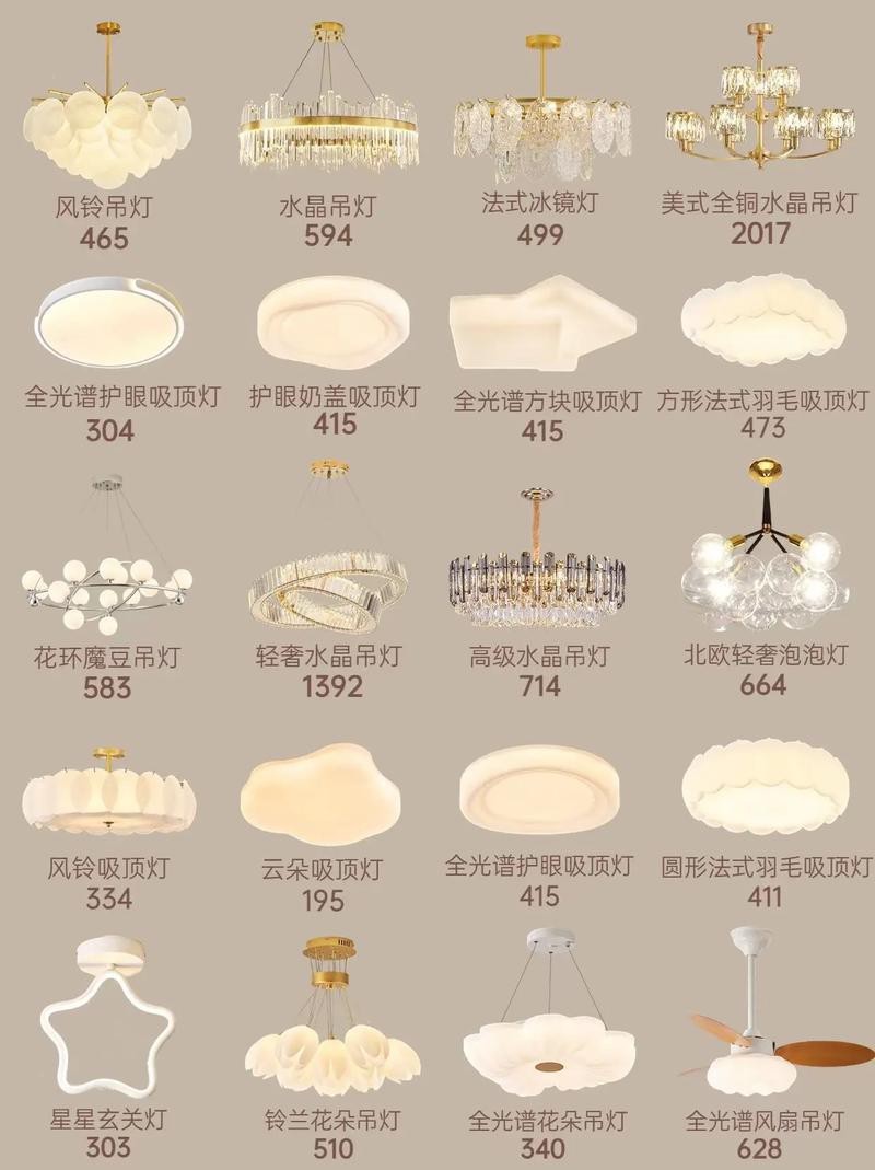 燈的種類圖片及名稱