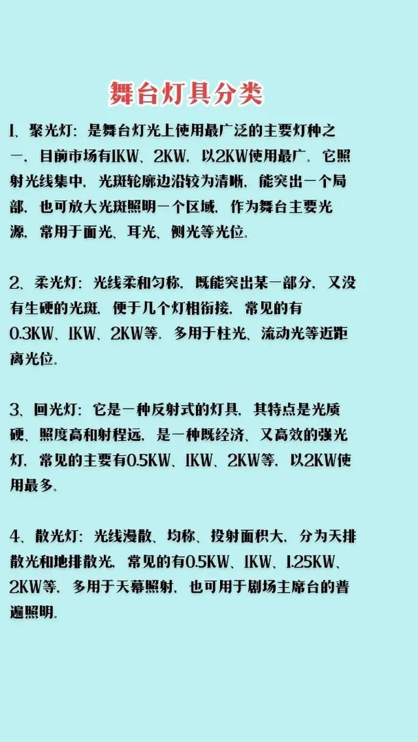 燈的種類圖片及名稱