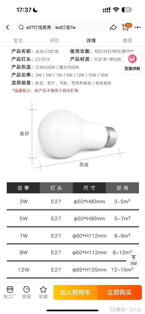 燈的種類圖片及名稱