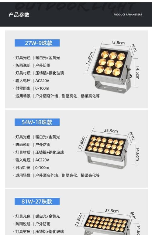 燈的種類圖片及名稱