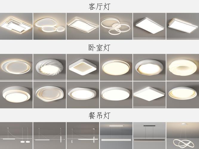 燈的種類圖片及名稱