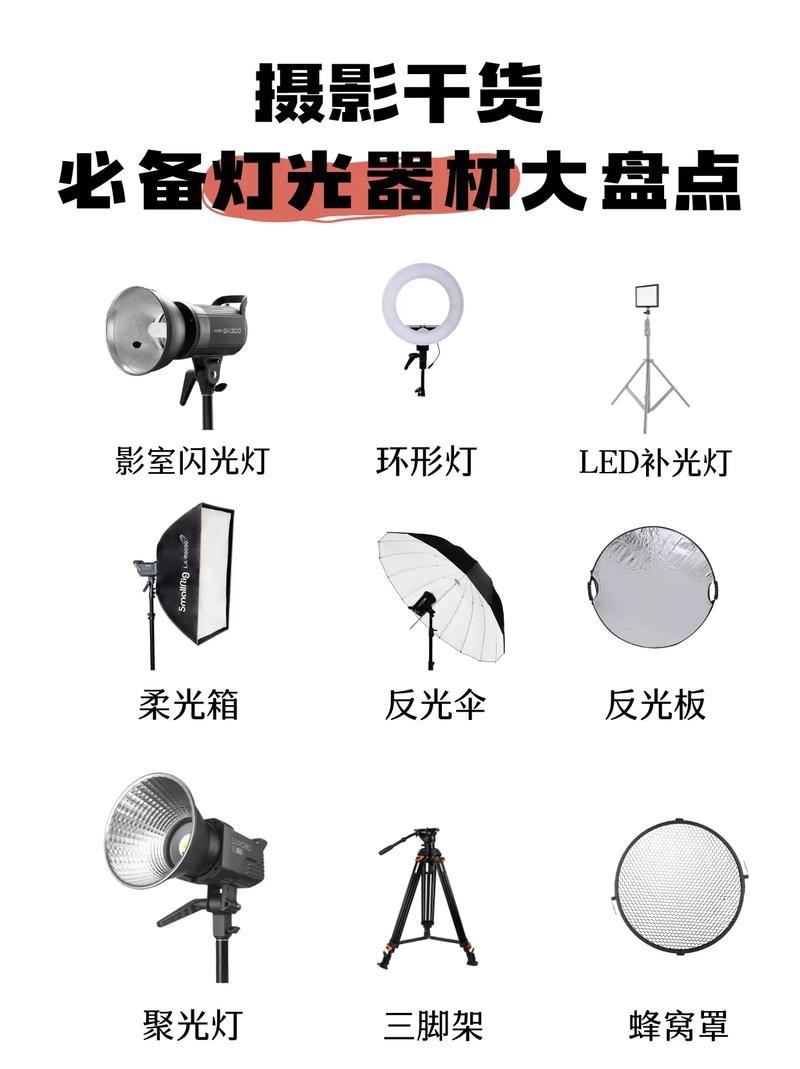 燈的種類圖片及名稱