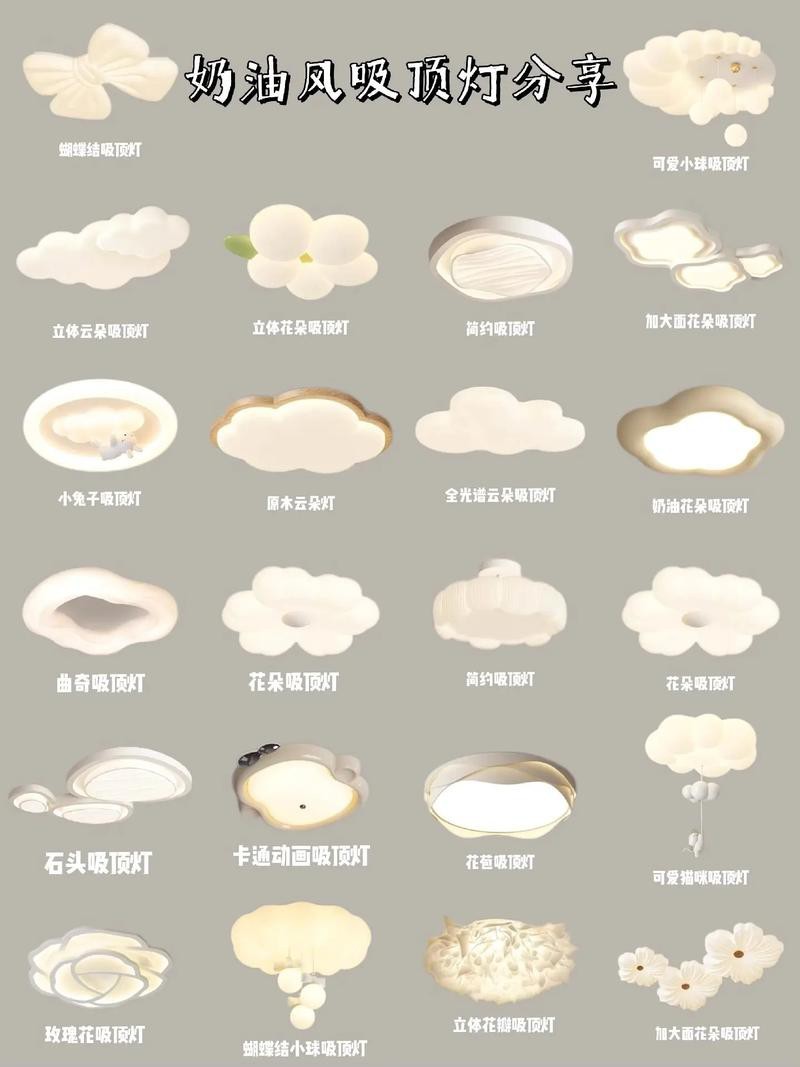 燈的種類圖片及名稱