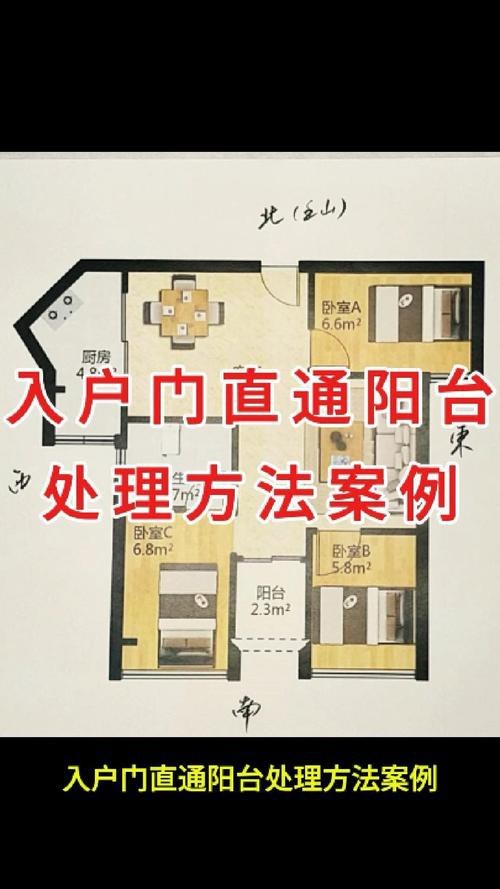 入戶門魚嘴朝向正確圖