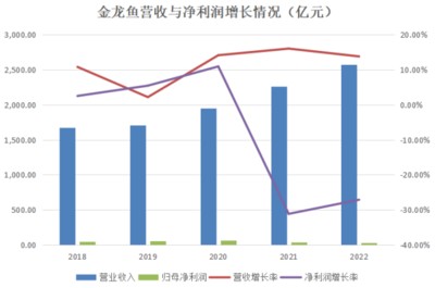和林格爾縣藍(lán)海水族門市部 和林格爾縣藍(lán)海水族門市部 全國(guó)水族館企業(yè)名錄