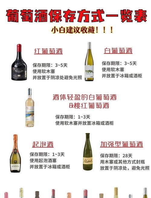 長城龍喜金龍干紅的收藏價值如何？