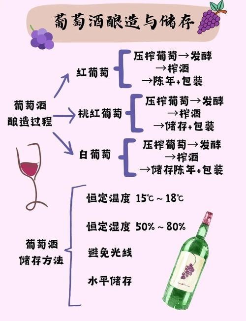 長城龍喜金龍干紅的收藏價值如何？