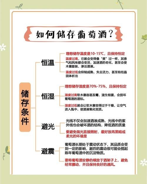 長城龍喜金龍干紅的收藏價值如何？