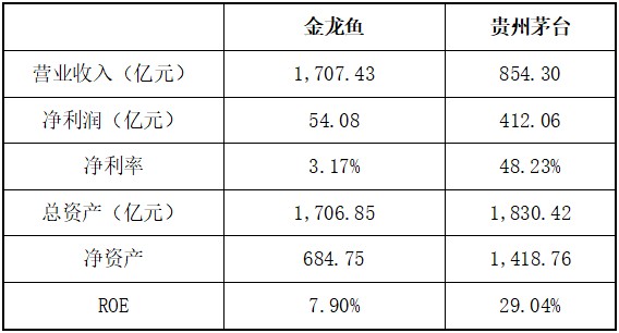 富裕縣曉池塘水族館（富裕縣小荷塘電話）