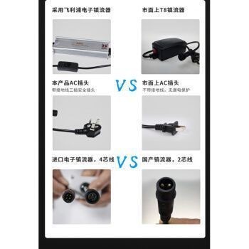 龍魚常備藥物有哪些：養龍魚常備藥物