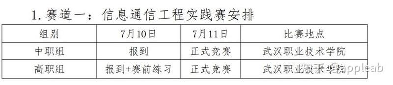如何準備大唐杯全國總決賽? 2025長城杯龍魚大賽 第1張 如何準備大唐杯全國總決賽? 如何準備大唐杯全國總決賽? 2025長城杯龍魚大賽 第1張