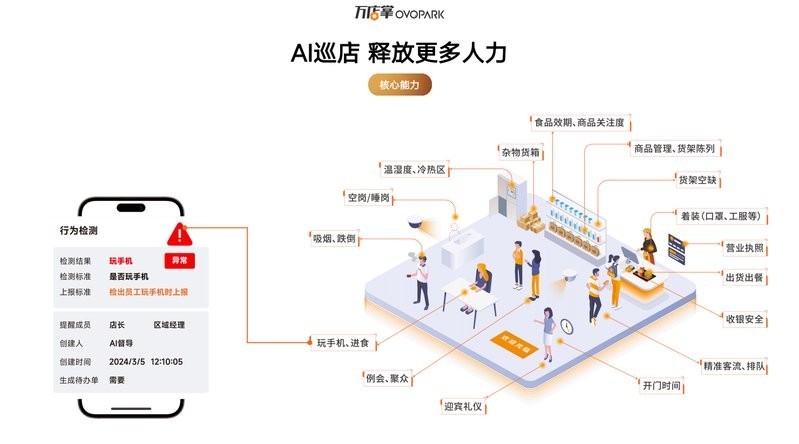 有哪些新品牌會參加CIPS 2025？