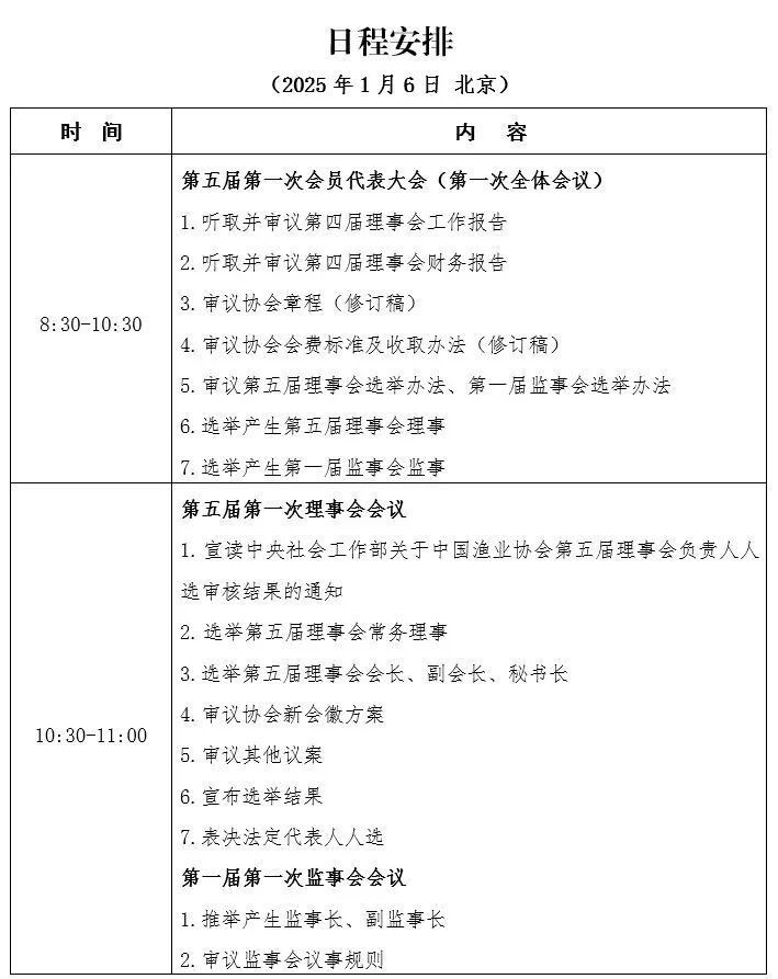 中國龍魚協會副會長的任期是多久？
